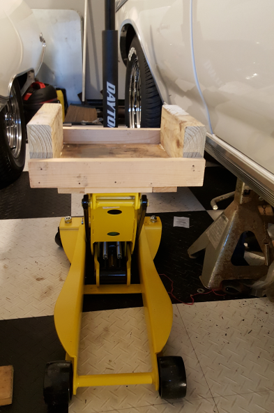 Diy Transmission Jack : The Best Floor Jacks For All Your Lifting Needs